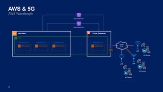 Designing ultra-low latency 5g applications | PDF