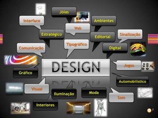 Jóias

  Interface                                 Ambientes
                                 Web
              Estratégico                                 Sinalização
                                            Editorial
                            Tipográfico
Comunicação                                         Digital



                                                              Jogos
Gráfico

                                                         Automobilístico

      Visual
                    Iluminação            Moda
                                                        Som
          Interiores
                                                                           7
 