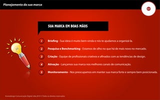 Planejamento da sua marca




                                                    SUA MARCA EM BOAS MÃOS


                                            1       Brieﬁng - Sua ideia é muito bem-vinda e nós te ajudamos a organizá-la.

                                            2       Pesquisa e Benchmarking - Estamos de olho no que há de mais novo no mercado.

                                            3       Criação - Equipe de proﬁssionais criativos e aﬁnados com as tendências de design.

                                            4       Ativação - Lançamos sua marca nos melhores canais de comunicação.

                                            5       Monitoramento - Nos preocupamos em manter sua marca forte e sempre bem posicionada.




 Kronedesign Comunicação DigitalDigital Ltda.2010 ©.Todos os direitos reservados.
        Kronedesign Comunicação Ltda.2010 ©.Todos os direitos reservados.
 