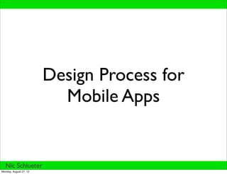 Design Process for
                          Mobile Apps


  Nic Schlueter
Monday, August 27, 12
 