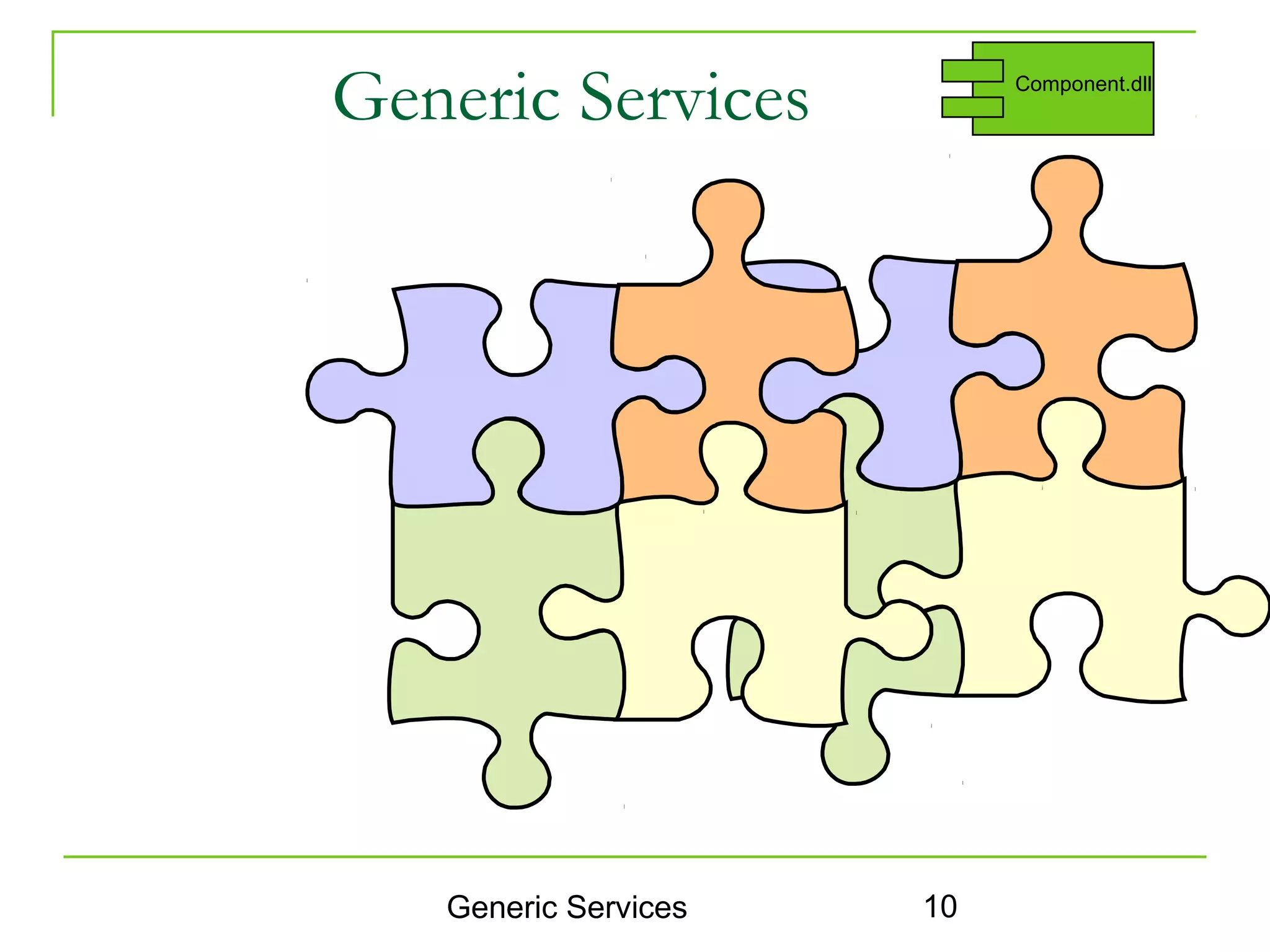 Generic Services           Component.dll




   Generic Services   10
 