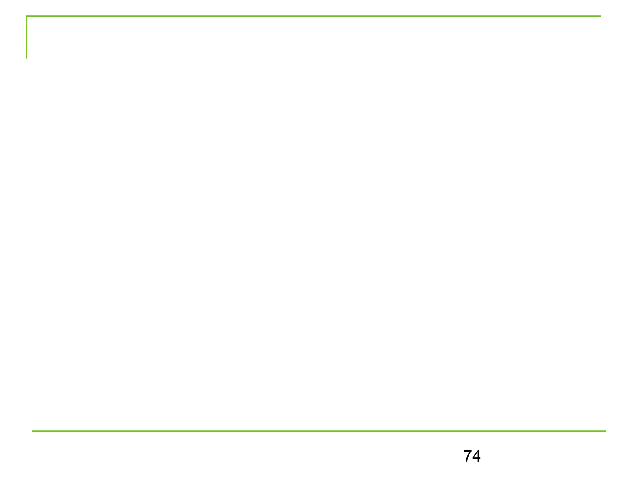 74
 