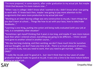 “I’m more prepared, in some aspects, after under graduation to my actual job. But maybe
I think that because I’m more mature now…”
“When I was in college I didn't know what I wanted to do, I didn’t know what I was going
to work with. If I knew back then, maybe I was going to pay more attention to the
assignments that were more productive to my actual job now”
“Working as an intern during college was very constructive to my job, I learn things that
you don’t learn at school…. Things like how to act with your boss, how to take/make
feedbacks…”
“Learning is one thing, putting into action and being really evaluated (with your job at
risk), is a completely other situation”
“Sometimes I get myself thinking that 4 years is too long, and maybe if I was more mature
back then when I entered school, everything was going to be different… I think I would
have gone to another school in another course…”
“We stay too long studying, and then working, we don’t have much time for ourselves
and our thoughts, we don’t have any time at all… There is so mush pressure of society…
you need to study, now you need to work, then you need to get married… children…
OMG!”
“I really like my job, and I’m good at it… but I don’t think that my four years of under
graduation degree made me good at my job. It was only a time to be more mature before
getting an actual job…
SAY Empathy Map
 