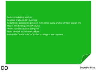 DO
-Makes marketing analysis
-Is under graduated in business
-Is starting a graduation program now, since every analyst already begun one
-Has in mind doing an MBA course
-Works in multinational company
-Used to work as an intern before
-Follow the “social rule” of school – college – work system
Empathy Map
 
