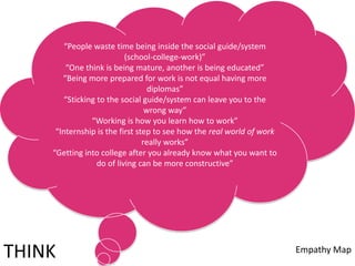 “People waste time being inside the social guide/system
(school-college-work)”
“One think is being mature, another is being educated”
“Being more prepared for work is not equal having more
diplomas”
“Sticking to the social guide/system can leave you to the
wrong way”
“Working is how you learn how to work”
“Internship is the first step to see how the real world of work
really works”
“Getting into college after you already know what you want to
do of living can be more constructive”
THINK Empathy Map
 