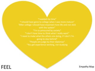 “I wasted my time”
“I should have gone to college when I was more mature”
“After college I should have enjoined more life and not stick
with the system”
“I’m so pressured by society”
“I don’t have time to think what I really want”
“I need to make what the others are doing, if I don’t I’m
going to stay behind”
“People are judge by their diplomas”
“You get experience working, not studying
FEEL Empathy Map
 