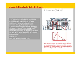 Linhas de Regulação de Le Corbusier 
Le Corbusier, (Uma “Villa“) - 1916 
"Um elemento inevitável na arquitetura. 
A necessidade da ordem. A linha de 
60° 30° 
regulação é uma garantia contra a 
teimosia. Ela ajuda a compreender. 
É o meio para atingir a um fim, mas não 
deve ser encarada como receita. Sua escolha e as formas de expressão que lhe 
são dadas, soa parte integral da criação 
arquitetônica." 
Le Corbusier – 
(“Por uma Nova Arquitetura, 1931”) 
60° 30° 
Este desenho mostra, em diagrama, a série de linhas 
de regulação usadas no desenho do prédio. As linhas 
vermelhas, na base do desenho, mostram o retângulo 
áureo e as diagonais da construção. 
 