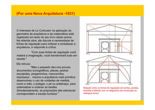 (Por uma Nova Arquitetura -1931) 
O interesse de Le Corbusier na aplicação da 
geometria da arquitetura e da matemática está 
registrado em texto do seu livro citado acima. 
Na referida obra, ele discute a necessidade de 
linhas de regulação para ordenar e embelezar a 
arquitetura, e responde à crítica: 
"Com suas linhas de regulação você 
matará a imaginação, você transformará tudo em 
receita." 
Ele retruca: 
"Mas o passado deu-nos provas, 
documentos iconográficos, placas, pedras 
esculpidas, pergaminhos, manuscritos, 
impressos... mesmo a arquitetura mais primitiva 
desenvolveu o uso de unidades de medida, 
como a mão, o polegar, o pé ou antebraço, para 
sistematizar e ordenar as tarefas. 
Simultaneamente, as proporções das estruturas 
Relação entre as linhas de regulação em portas, janelas, 
fachada e telhado com os diagramas de construção do 
correspondiam a escala humana." retângulo áureo. 
 