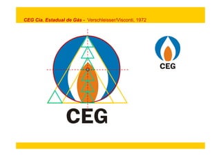 CEG Cia. Estadual de Gás - Verschleisser/Visconti, 1972 
 