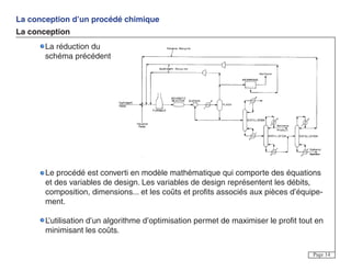 La conception d’un procédé chimique
La conception
Page 14
Le procédé est converti en modèle mathématique qui comporte des équations
et des variables de design. Les variables de design représentent les débits,
composition, dimensions... et les coûts et profits associés aux pièces d’équipe-
ment.
L’utilisation d’un algorithme d’optimisation permet de maximiser le profit tout en
minimisant les coûts.
La réduction du
schéma précédent
 
