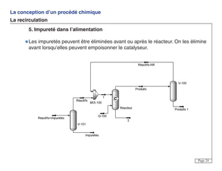 La conception d’un procédé chimique
La recirculation
Page 24
5. Impureté dans l’alimentation
Les impuretés peuvent être éliminées avant ou après le réacteur. On les élimine
avant lorsqu’elles peuvent empoisonner le catalyseur.
 
