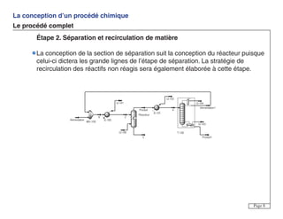 La conception d’un procédé chimique
Le procédé complet
Page 8
Étape 2. Séparation et recirculation de matière
La conception de la section de séparation suit la conception du réacteur puisque
celui-ci dictera les grande lignes de l’étape de séparation. La stratégie de
recirculation des réactifs non réagis sera également élaborée à cette étape.
 