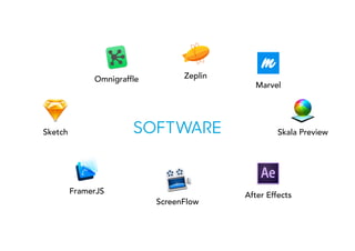 SOFTWARESketch
Omnigraffle Zeplin
Skala Preview
FramerJS After Effects
ScreenFlow
Marvel
 