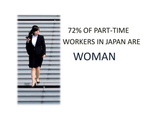 72% OF PART-TIME
WORKERS IN JAPAN ARE
WOMAN
 