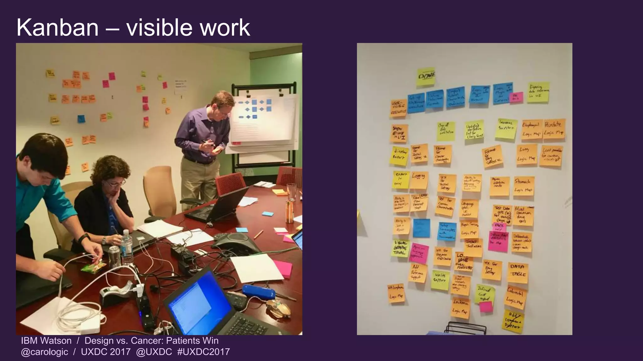 IBM Watson / Design vs. Cancer: Patients Win
@carologic / UXDC 2017 @UXDC #UXDC2017
Kanban – visible work
 