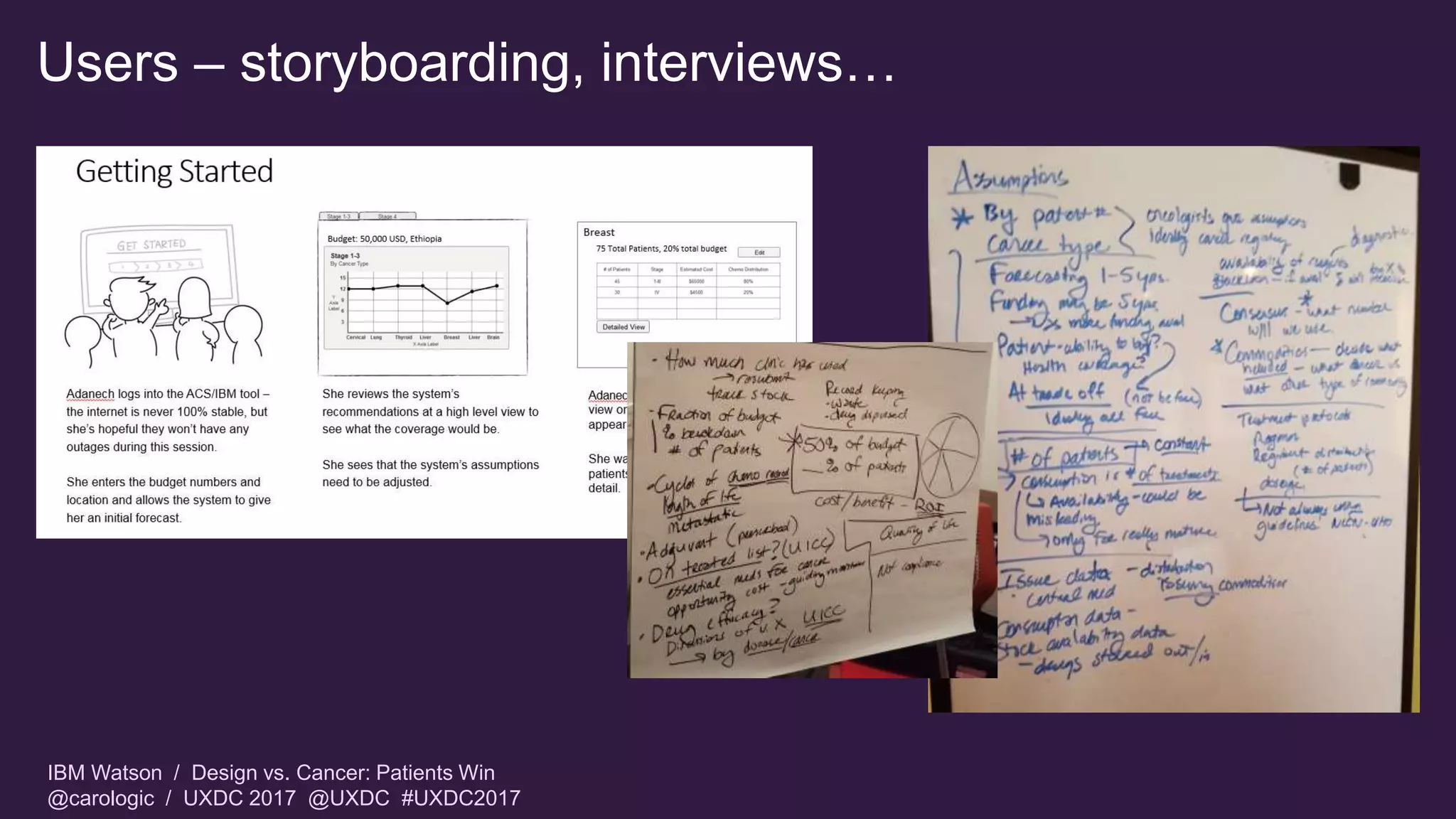 IBM Watson / Design vs. Cancer: Patients Win
@carologic / UXDC 2017 @UXDC #UXDC2017
Users – storyboarding, interviews…
 