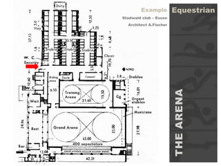 Pentathlon Sports Center Architecture Design standards PPTX