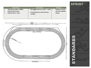 Pentathlon Sports Center | Architecture Design standards | PPTX