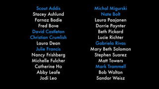 Scout Addis
Stacey Ashlund
Farnaz Badie
Fred Bove
David Castleton
Christian Crumlish
Laura Dean
Julie Francis
Nancy Frishberg
Michelle Fulcher
Catherine Ho
Abby Leafe
Jodi Leo
Michal Migurski
Nate Bolt
Laura Paajanen
Dorrie Paynter
Beth Pickard
Lucie Richter
Gabriela Rivas
Mary Beth Solomon
Stephen Suarez
Matt Towers
Mark Trammell
Bob Walton
Sandor Weisz
 