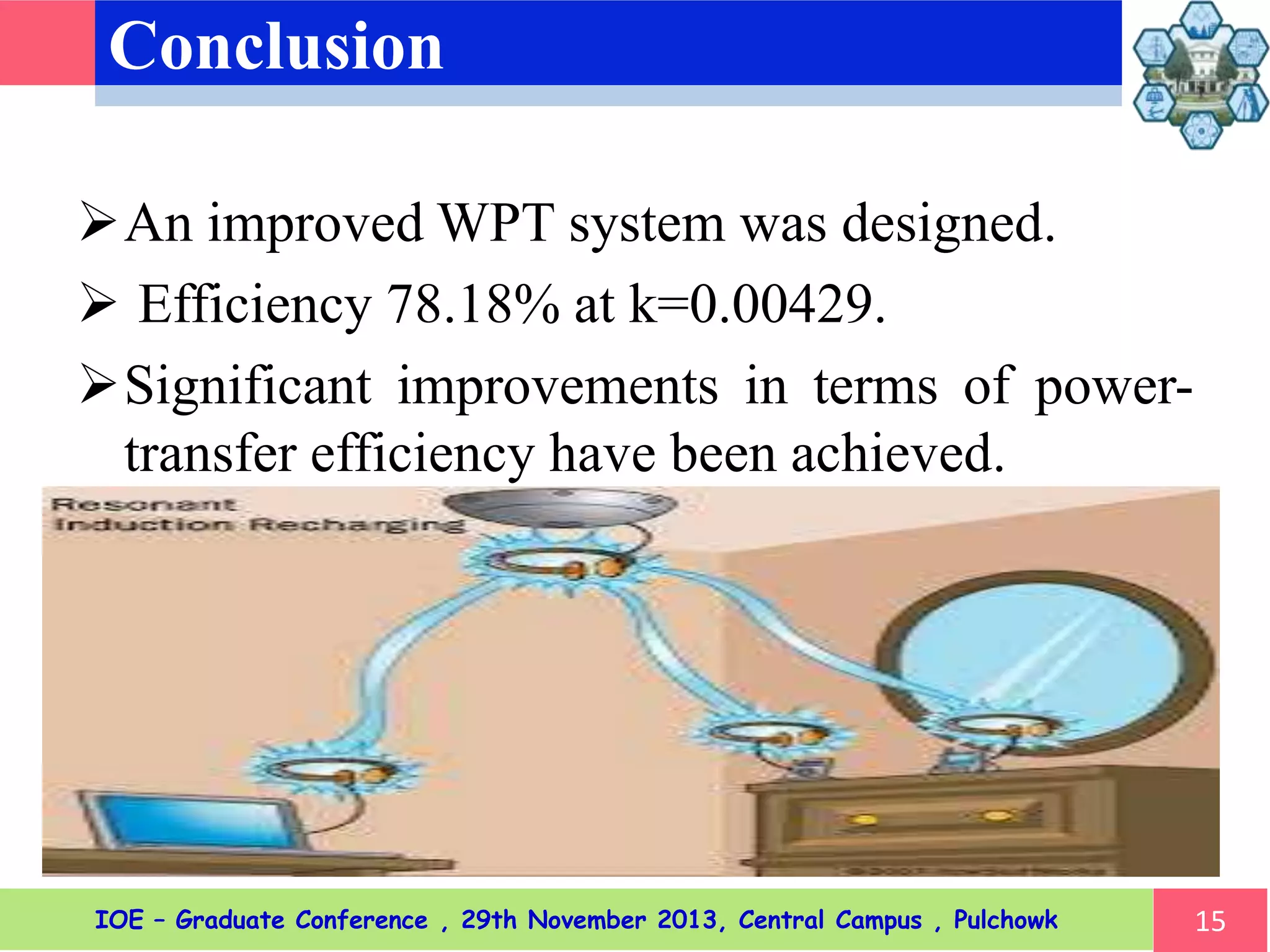 Conclusion
An improved WPT system was designed.
 Efficiency 78.18% at k=0.00429.
Significant improvements in terms of power-
transfer efficiency have been achieved.
15IOE – Graduate Conference , 29th November 2013, Central Campus , Pulchowk
 