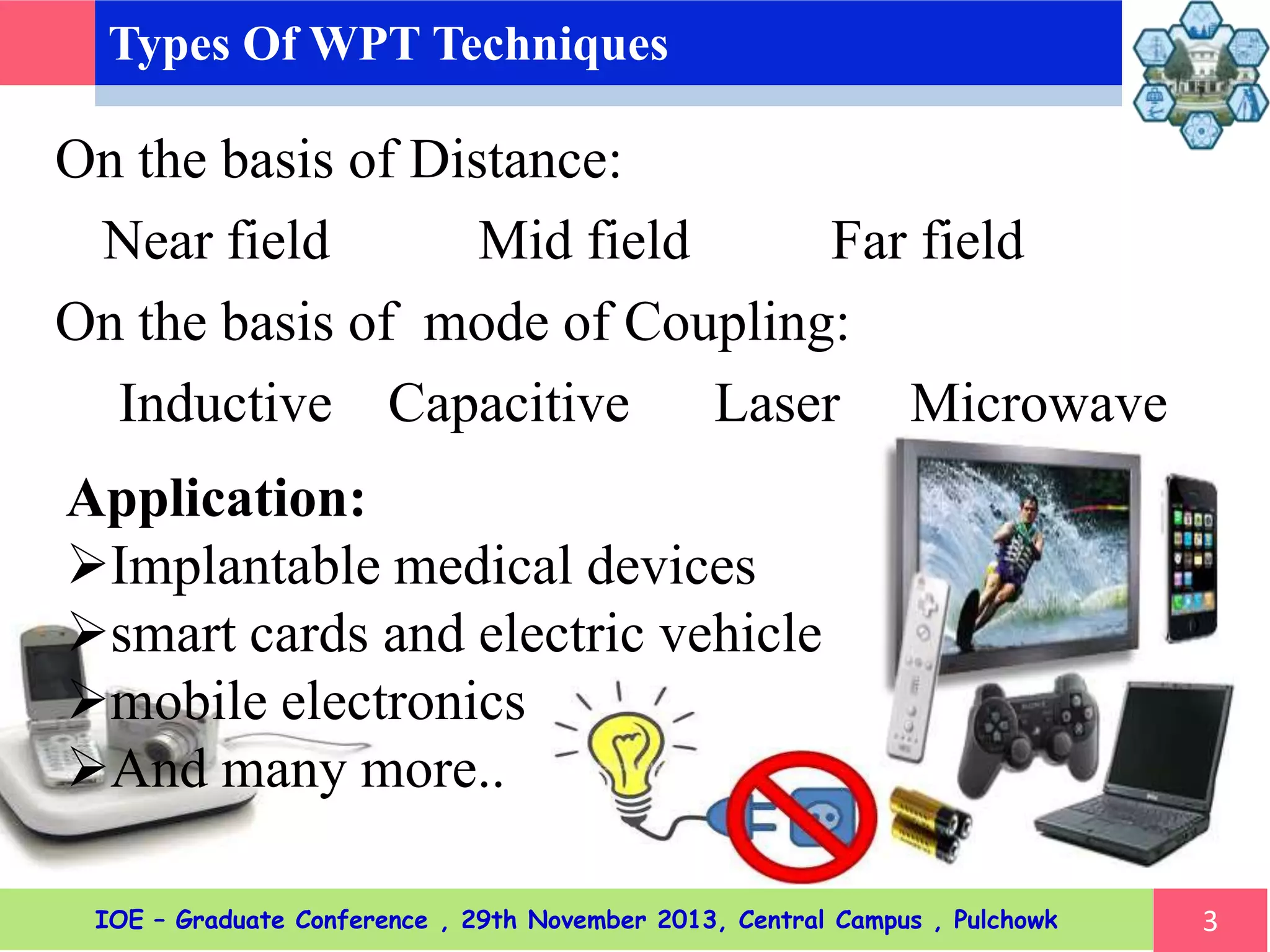 Types Of WPT Techniques
On the basis of Distance:
Near field Mid field Far field
On the basis of mode of Coupling:
Inductive Capacitive Laser Microwave
IOE – Graduate Conference , 29th November 2013, Central Campus , Pulchowk 3
Application:
Implantable medical devices
smart cards and electric vehicle
mobile electronics
And many more..
 