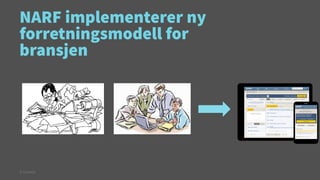 NARF implementerer ny
forretningsmodell for
bransjen

© Creuna

 