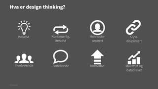 Hva er design thinking?

Kreativt

Kontinuerlig,
iterativt

Menneskesentrert

Kryssdisiplinært

Involverende

Fortellende

Innovativt

Målrettet og
datadrevet

© Creuna

 