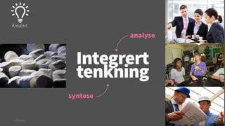 Kreativt

analyse

Integrert
tenkning
syntese

© Creuna

 