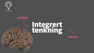 Kreativt

vertikal

Integrert
tenkning
lateral

© Creuna

 
