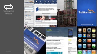 Kontinuerlig,
iterativt

© Creuna

 