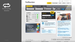 Kontinuerlig,
iterativt

© Creuna

 