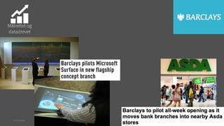 Målrettet og
datadrevet

© Creuna

 