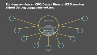 For dem som har en CDO/Design Director/CEO som har
skjønt det, og oppgavene vokser:

Organisasjon

Designledelse

© Creuna

 