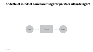 Er dette et mindset som bare fungerer på store utfordringer?

© Creuna

 