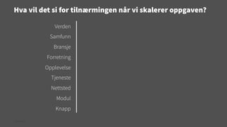 Hva vil det si for tilnærmingen når vi skalerer oppgaven?
Verden
Samfunn
Bransje
Forretning
Opplevelse
Tjeneste
Nettsted
Modul
Knapp
© Creuna

 