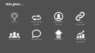 Ikke glem…

Kreativt

Kontinuerlig,
iterativt

Menneskesentrert

Kryssdisiplinært

Involverende

Fortellende

Innovativt

Målrettet og
datadrevet

© Creuna

 