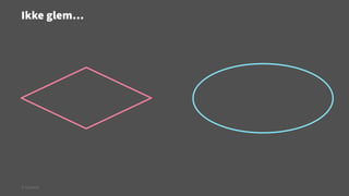 Ikke glem…

© Creuna

 