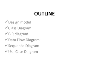 OUTLINE
Design model
Class Diagram
E-R diagram
Data Flow Diagram
Sequence Diagram
Use Case Diagram
 