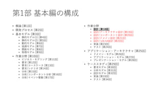 第1部 基本編の構成
• 概論 [第1回]
• 開発プロセス [第2回]
• 基本モデル [第3回]
• 静的モデル(1) [第4回]
• 静的モデル(2) [第5回]
• 動的モデル [第6回]
• 協調モデル [第7回]
• 関数モデル [...