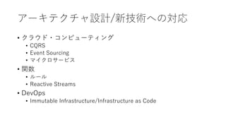 コンポーネント設計
 
