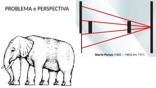 Mario Ponzo (1882 – 1960) em 1911.
PROBLEMA e PERSPECTIVA
 