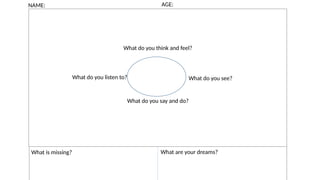 NAME: AGE:
What do you think and feel?
What do you listen to? What do you see?
What do you say and do?
What is missing? What are your dreams?
 