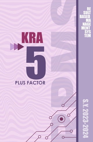 PM
RE
SULT
BASED
MA
NAGE
MENT
SYS
TEM
KRA
5
PLUS FACTOR S.Y.
2023-2024
 