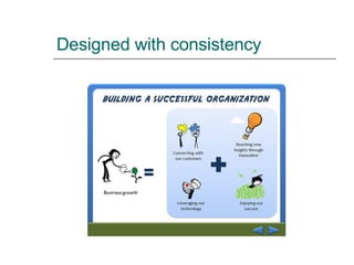 Design A Consistent Look For Your Presentations | PPT