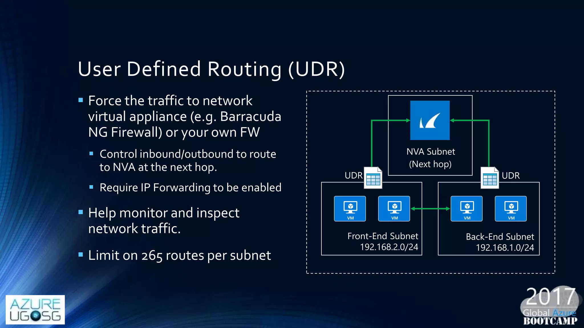 User Defined Routing (UDR)
 Force the traffic to network
virtual appliance (e.g. Barracuda
NG Firewall) or your own FW
 Control inbound/outbound to route
to NVA at the next hop.
 Require IP Forwarding to be enabled
 Help monitor and inspect
network traffic.
 Limit on 265 routes per subnet
Back-End Subnet
192.168.1.0/24
Front-End Subnet
192.168.2.0/24
NVA Subnet
UDR UDR
(Next hop)
 