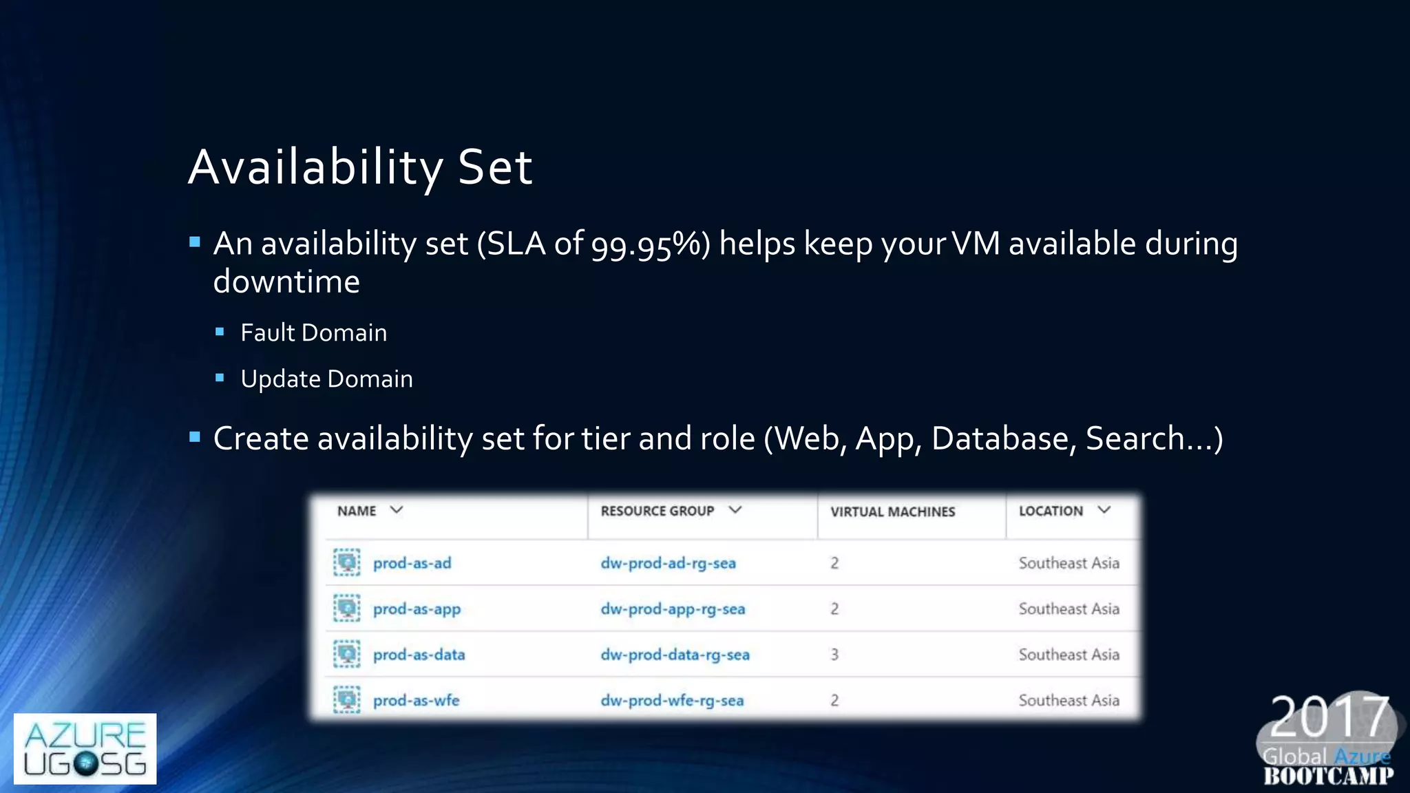 Availability Set
 An availability set (SLA of 99.95%) helps keep yourVM available during
downtime
 Fault Domain
 Update Domain
 Create availability set for tier and role (Web, App, Database, Search…)
 