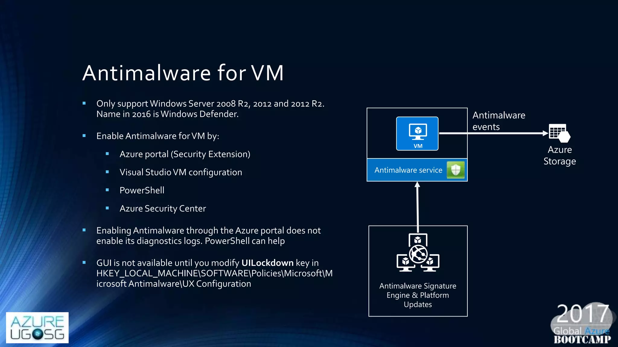 Antimalware for VM
 Only supportWindows Server 2008 R2, 2012 and 2012 R2.
Name in 2016 isWindows Defender.
 Enable Antimalware forVM by:
 Azure portal (Security Extension)
 Visual StudioVM configuration
 PowerShell
 Azure Security Center
 Enabling Antimalware through the Azure portal does not
enable its diagnostics logs. PowerShell can help
 GUI is not available until you modify UILockdown key in
HKEY_LOCAL_MACHINESOFTWAREPoliciesMicrosoftM
icrosoft AntimalwareUX Configuration
Azure
Storage
Antimalware service
Antimalware
events
Antimalware Signature
Engine & Platform
Updates
 