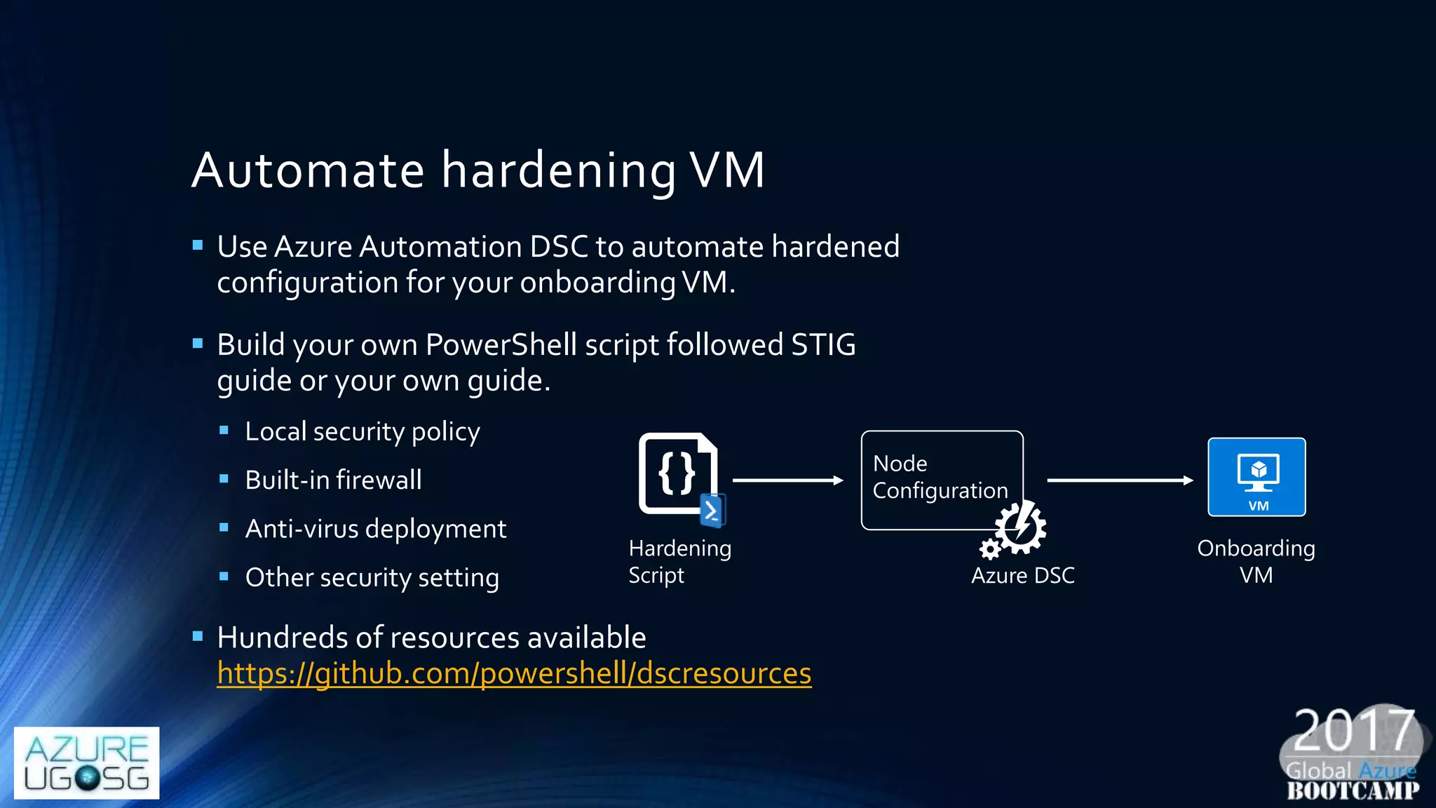 Automate hardening VM
 Use Azure Automation DSC to automate hardened
configuration for your onboardingVM.
 Build your own PowerShell script followed STIG
guide or your own guide.
 Local security policy
 Built-in firewall
 Anti-virus deployment
 Other security setting
 Hundreds of resources available
https://github.com/powershell/dscresources
Node
Configuration
Hardening
Script
Onboarding
VMAzure DSC
 