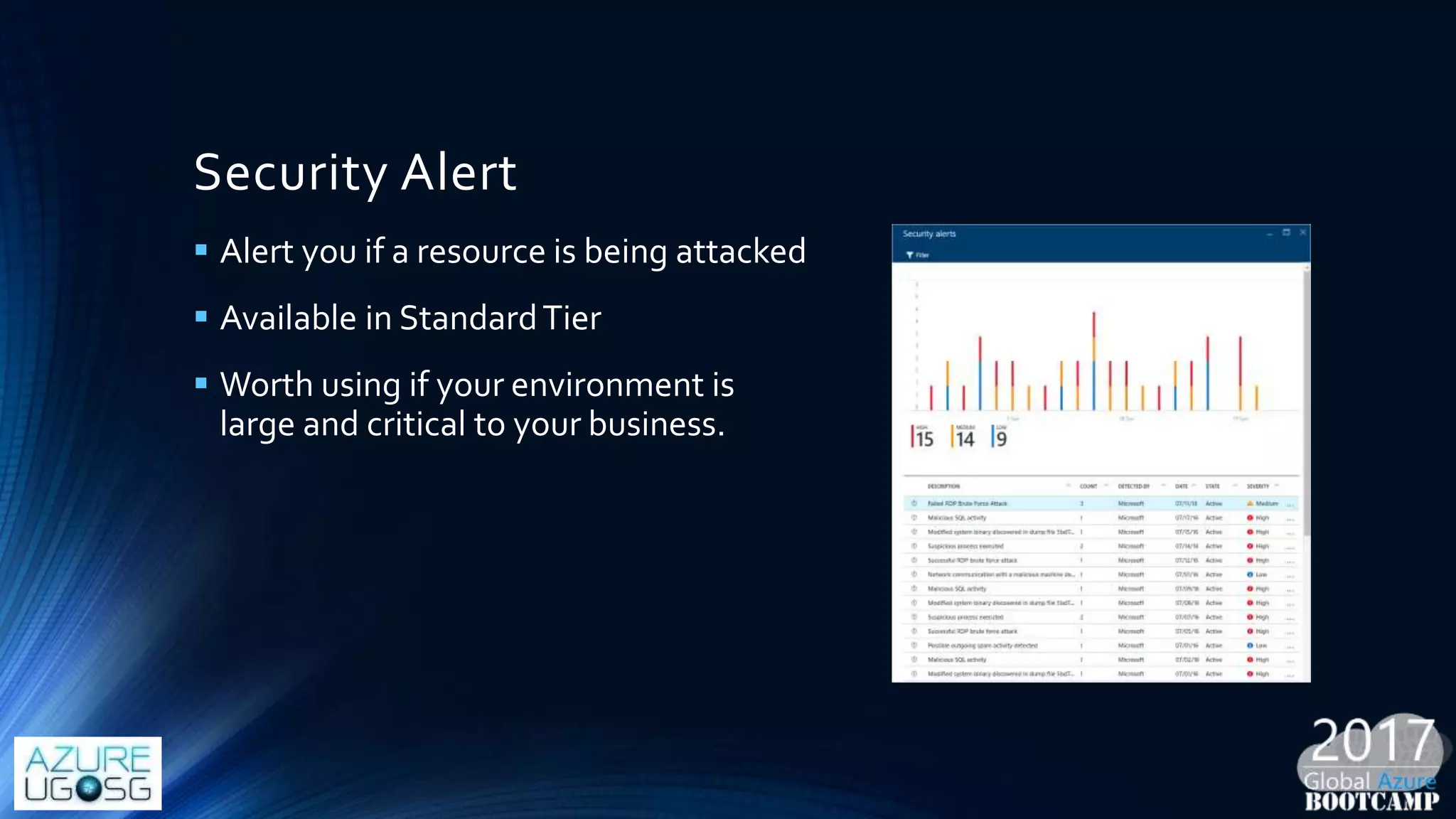 Security Alert
 Alert you if a resource is being attacked
 Available in StandardTier
 Worth using if your environment is
large and critical to your business.
 