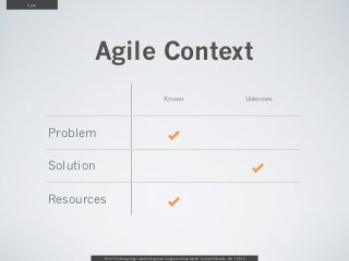 Agile




               Agile Context
                                                          Known                                                     Unknown




        Problem                                              f

        Solution                                                                                                     f

        Resources                                            f



                   From “The Design Age: maximizing value in agile and lean teams” by Austin Govella, Feb 7, 2013
 